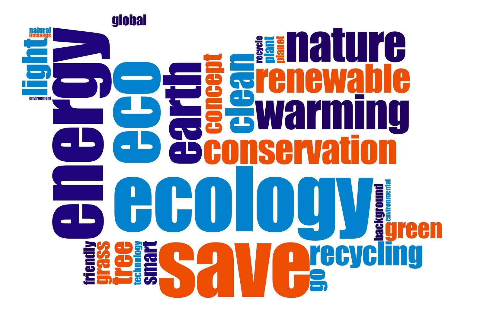 Risk Management: Keeping Abreast with Technological Advancement