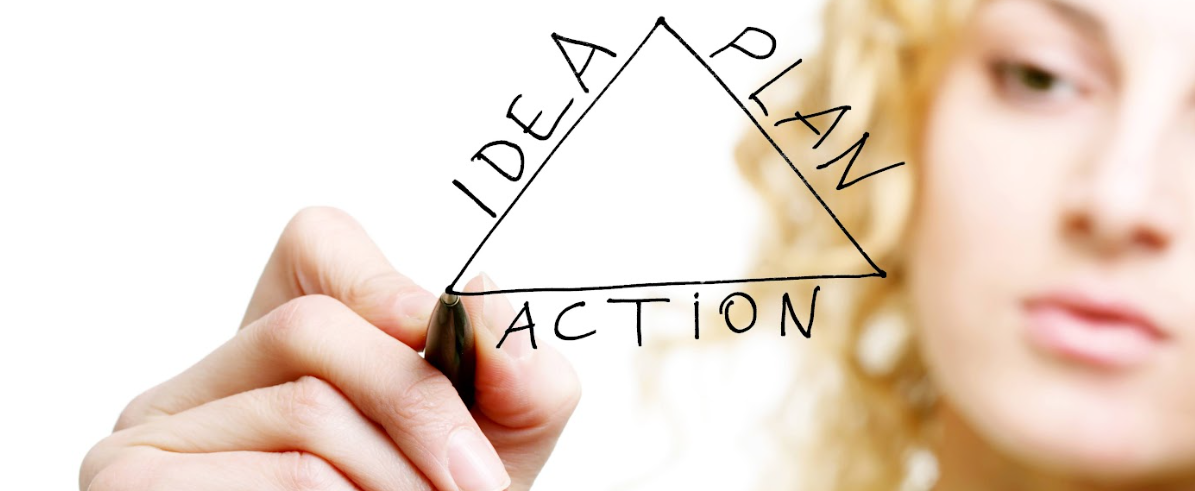 Problem Solving: Turning No into Yes